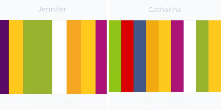 synesthesia name color tool