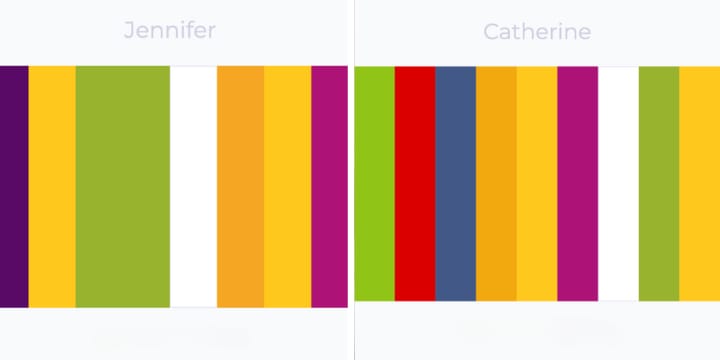 synesthesia name color tool
