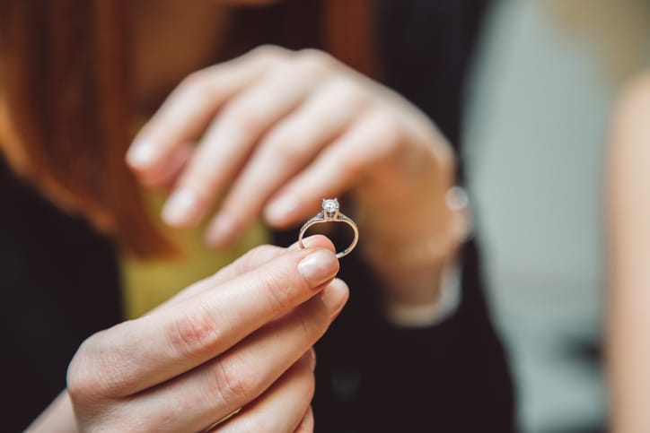 Quiz: Are You Ready To Get Married?