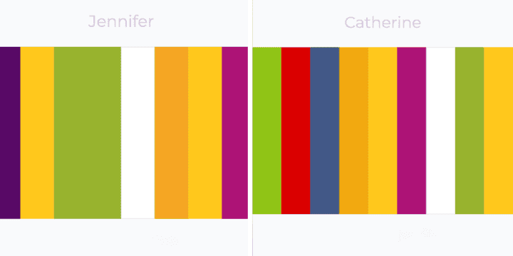synesthesia name color tool