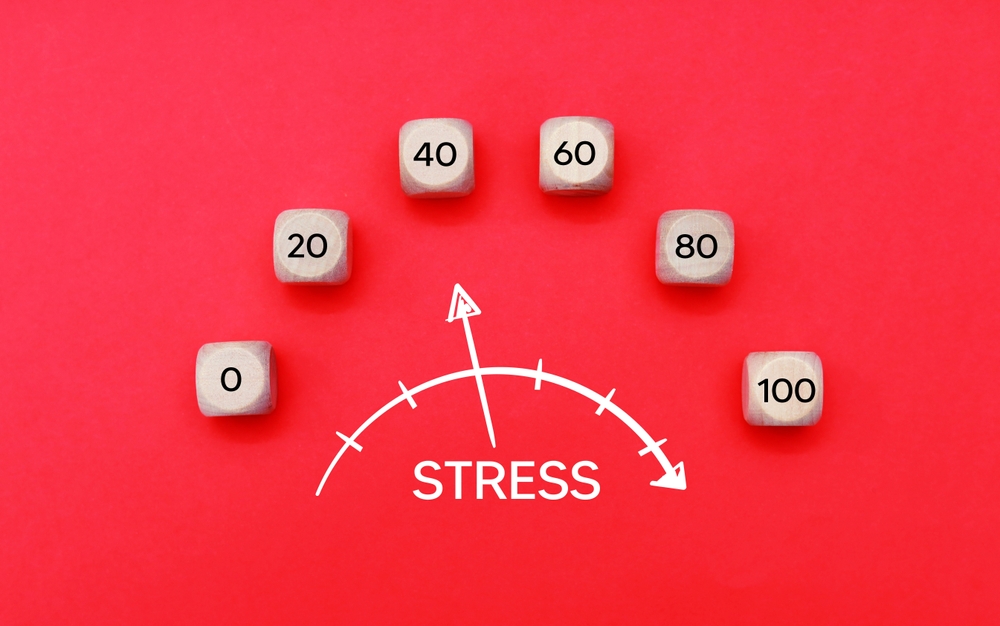 Hand turning stress level indicator meter.